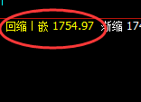 玻璃：跌超3点，规则化全部实现精准跟踪交易