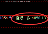 燃油：4小时低点，精准加速拉升，规则必然大满贯