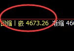 沪银：涨超2%，日线结构精准快速实现强势拉升