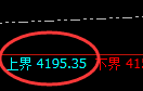 燃油：跌超3%，4小时回补高点精准实现强势回撤