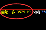 菜粕：精准回补，应对规则才是一 切风险的终极策略