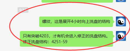 螺纹：价格精准修正洗盘结构，完美触及成功