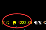 热卷：日线结构次低点精准快速拉升2%以上