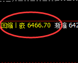 PTA：跌超2.7%，4小时结构实现精准快速洗盘