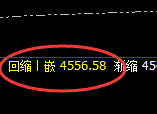 沥青：宽幅振荡，精准规则化运行结构