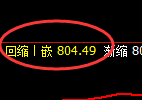 铁矿石：精准实施价差式宽幅洗盘，太容易了