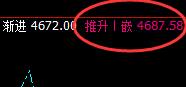 沥青：精准宽幅运行，成功实现上下通通洗回补