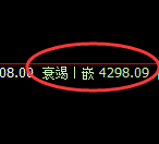 螺纹：潮起潮落，开合有序，以正常低点精准拉升