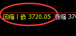 燃油：跌超4%，做最好的系统，交易最精确的策略