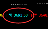 燃油：跌超2.7%，4小时回补高点实现精准快速回撤