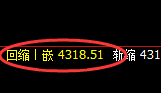 沪银：4小时低点精准触及，价格全天稳步回升