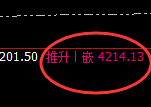 沥青：4小时价格结构展开精准振荡，你把握住了吗？