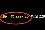 甲醇：4小时低点精准驱动价格完美实现修正