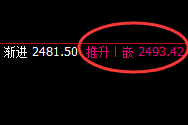 纯碱：价格修正结构，精准规则化区间振荡，没毛病