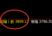 螺纹：2301合约，远月合约同样实现精准规则化运行