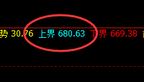 铁矿石：跌超8%，价差式精准杀跌