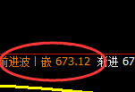 铁矿石：回补低点精准实现40点快速拉升