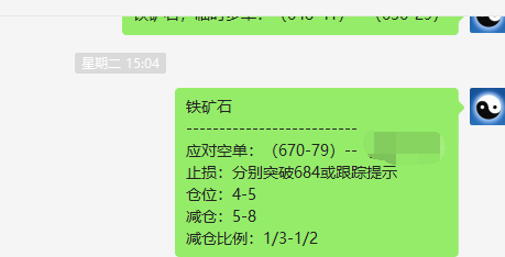 铁矿石：单日回撤过24点左右，如何建立应对空单？