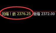 甲醇：规则化精准拉升，有规则无风险，永恒不变