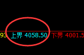 螺纹：价差式精准价格修正，这是极端之后的修正结构