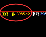 螺纹：价差式精准价格修正，这是极端之后的修正结构