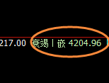 沥青：价格规则化精准宽幅运行，永恒不变