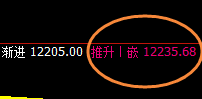 橡胶：精准规则化实现单边极端回撤