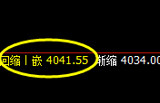 热卷：极端后的精准价格修正结构，这是规则的力量