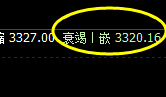 燃油：次高位精准进入弱势振荡，让规则驱动利润