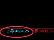 螺纹：日线结构高点精准实现快速回撤