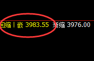 螺纹：日线结构高点精准实现快速回撤