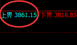 沥青：跌超1%，价格精准展开简易式修正运行结构