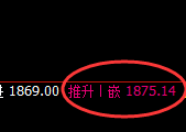 焦煤：日线结构高点精准触及并大幅回撤