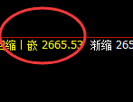 甲醇：4小时结构精准展开规则化宽幅振荡