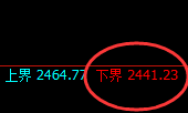 焦炭：涨超1.7%，逆结构精准强势拉升