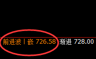 铁矿石：4小时精准洗盘，价格进入宽幅运行结构