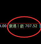 铁矿石：4小时精准洗盘，价格进入宽幅运行结构