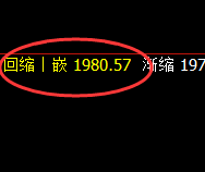 焦煤：4小时结构精准快速进入振荡