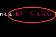 焦煤：4小时结构精准快速进入振荡