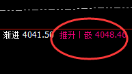 豆粕：4小时试仓低点精准拉升并展开宽幅波动