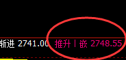 燃油：涨超2.8%，日线低点精准触及并快速拉升