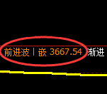 螺纹：日线结构低点，精准触及并快速极端拉升