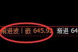 铁矿石：跌超3%，4小时高点精准触及并加速回撤