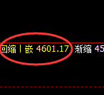 沪银：4小时结构，精准展开强势宽幅波动