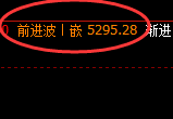 液化气：价差式精准波动结构，4小时修正结构宽幅运行