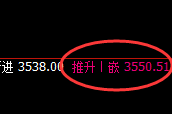 螺纹：4小时试仓低点，精准实现单边强势拉升