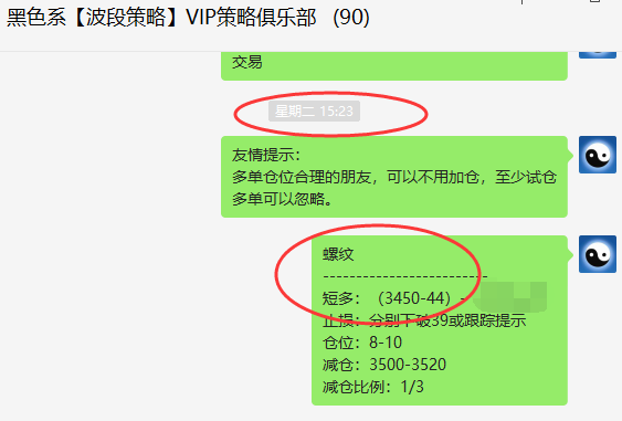 螺纹：VIP精准策略（短线多单）利润突破165点