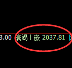 焦煤：日线结构精准快速实现规则化冲高回落