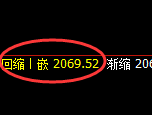 焦煤：4小时结构精准冲高回落，并产生快速区间振荡