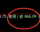 铁矿石：跌超2%，4小时试仓高点精准实现大幅回撤